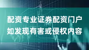 配资专业证券配资门户如发现有害或侵权内容